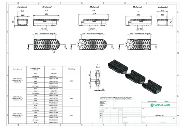 EASY 2 Radius channel technical drawing