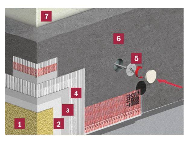 StarSystem EPS - External wall insulation system