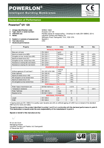 CE Marking