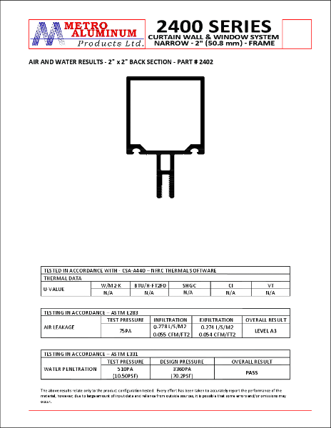 2400 Series Curtain Wall - Thermal, Air, and Water - Refrence Chart