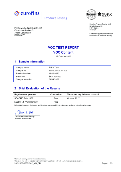 VOC Content test Certificate
