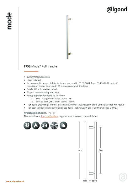 1753-Datasheet Iss03