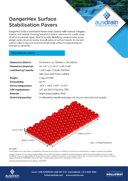 DangerHex Technical Data Sheet