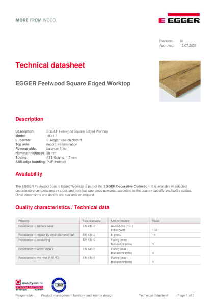 Technical Datasheet - Worktop 38mm Square-Edged