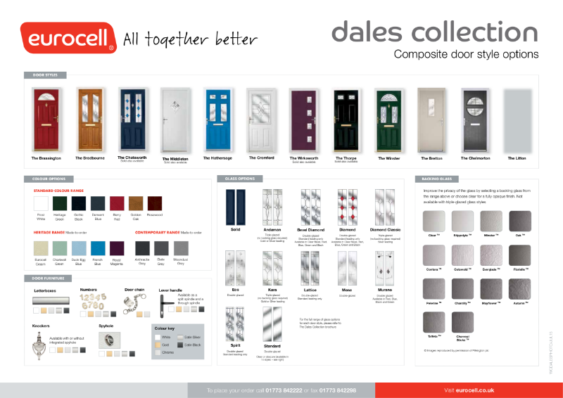 Dales Collection Composite Door Style Product Chart
