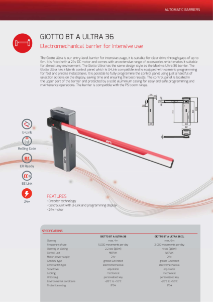 Data Sheet