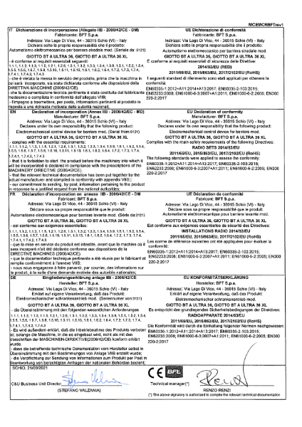 CE Marking