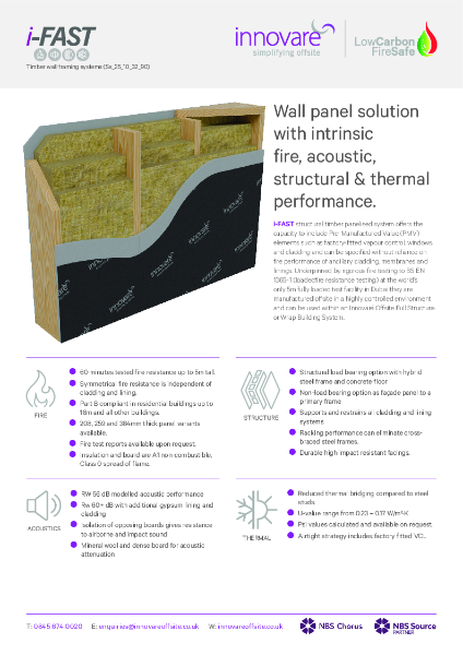 i-FAST Panel Datasheet