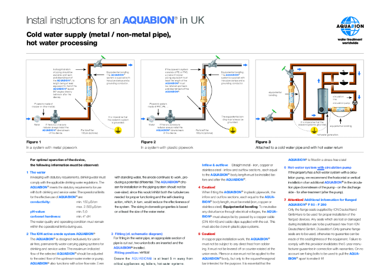 AQUABION® Installation Instructions