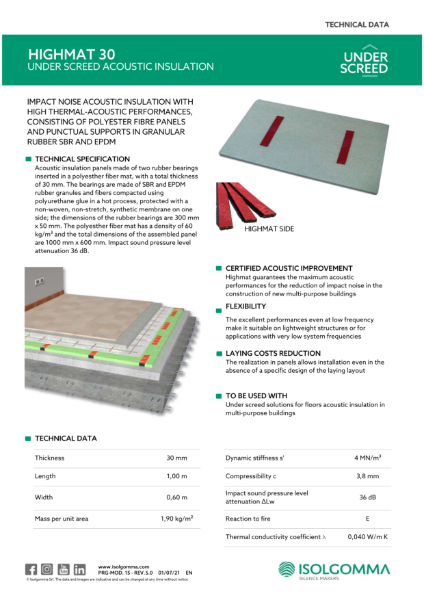 Highmat 30 Datasheet