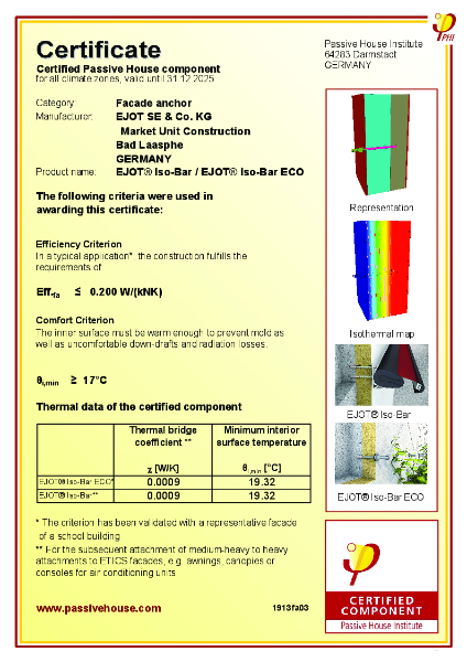 Passive House Institute - Certificate