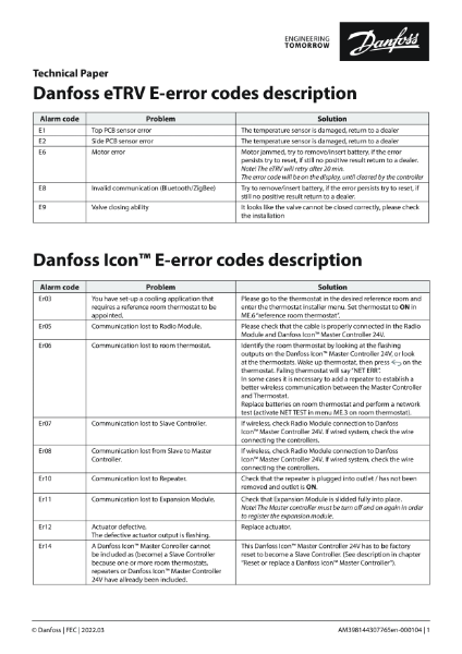 Danfoss E-error codes description