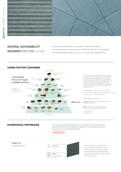 Material Sustainability Datasheet [linea]