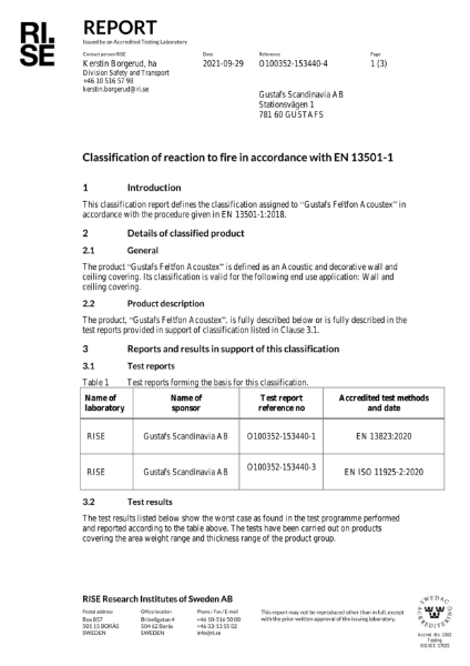 Feltfon Fire Test Report