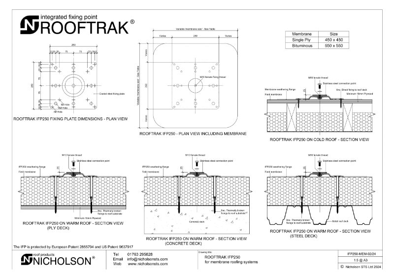 ROOFTRAK IFP-250 for membrane roofing systems Tech Data Sheet