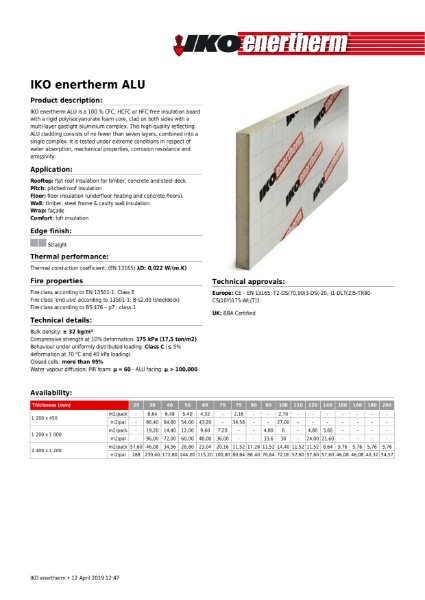 IKO Enertherm ALU Datasheet 2019