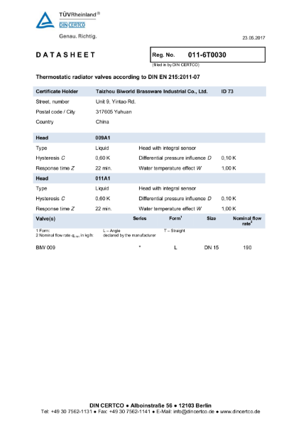 TÜV Rheinland Certificate