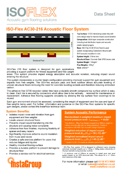 ISO-Flex AC30-216 Data Sheet