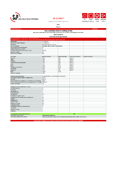 5132930500 - IRB-200 ECOWATT 230V50 60HZ N8 - Mid-Level Report