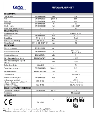 Mipolam Affinity Tekniskt Datablad