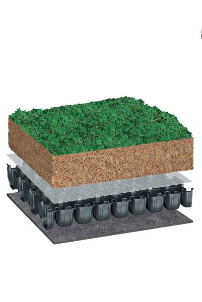 Bauder SB Substrate Sedum Blanket Extensive Green Roof System, Flat Roof