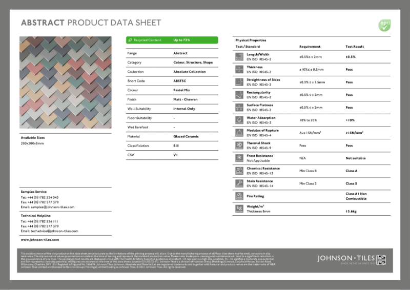 Abstract data sheet