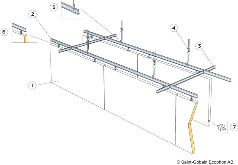 Hygiene Performance™ Baffle - Sound Absorbing System