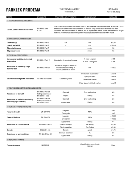 Technical Data Sheet GRCLAD-W