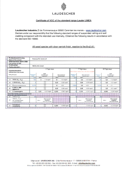 Indoor Air Comfort – Eurofins