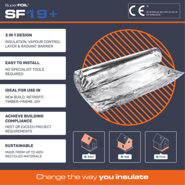 SF19+ Key Features Flyer