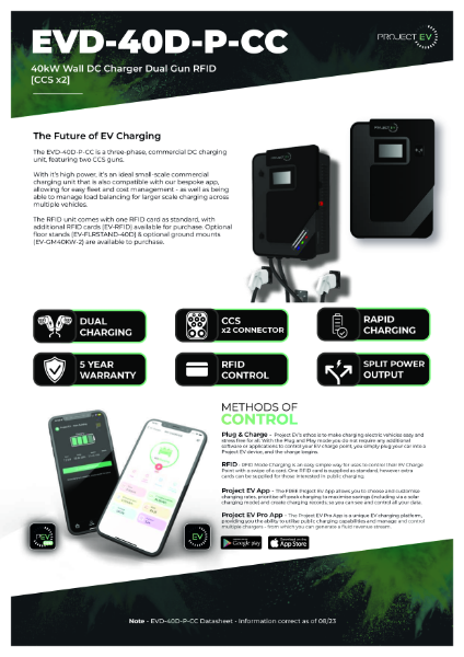 40kW Wall DC Charger Dual Gun RFID [CCS x2]