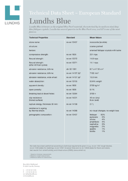 Technical Data Sheet, Lundhs Blue EN Standard