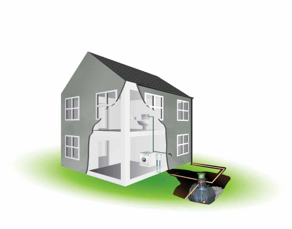 Carat Garden Home Direct - Rainwater Harvesting Systems
