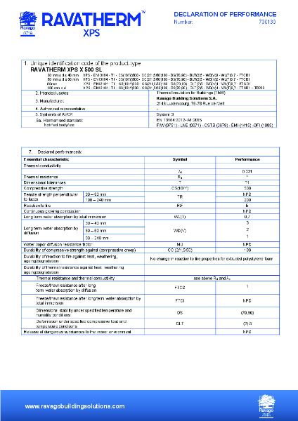 DoP_RAVATHERM_X500SL_EN_2024.docx