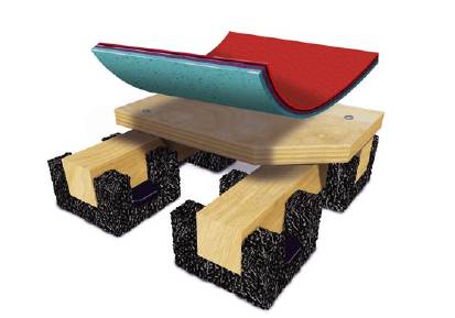 Resilient and textile floor covering systems