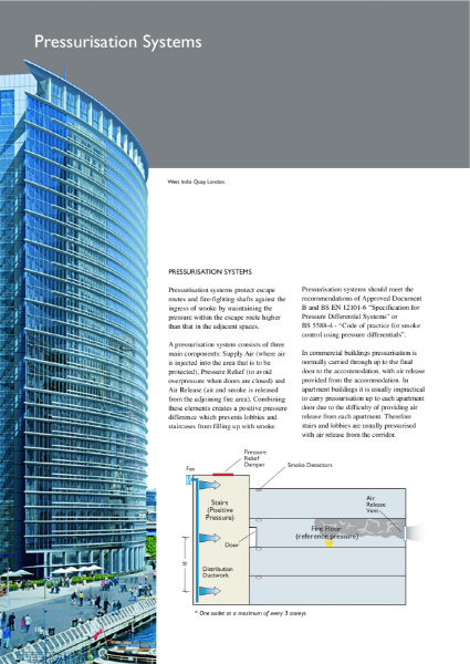 Stairwell Pressurisation