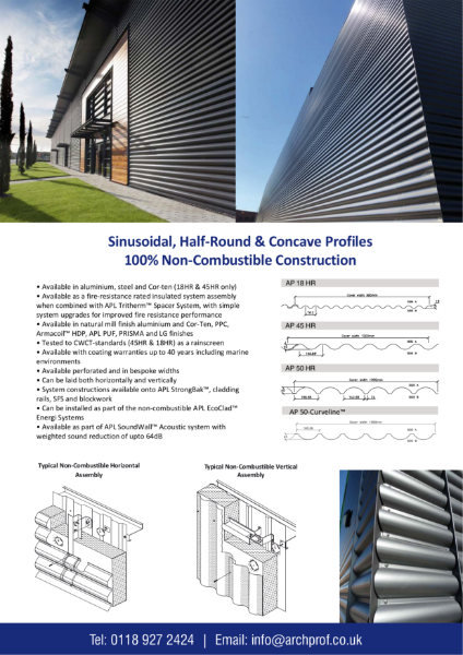 APL Cladding - Sinusoidal Profiles - System Summary