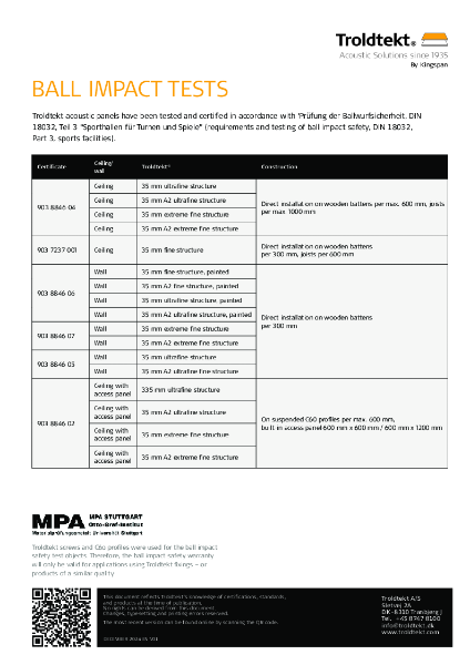 Ball Impact Test Certificate (DIN
18032)