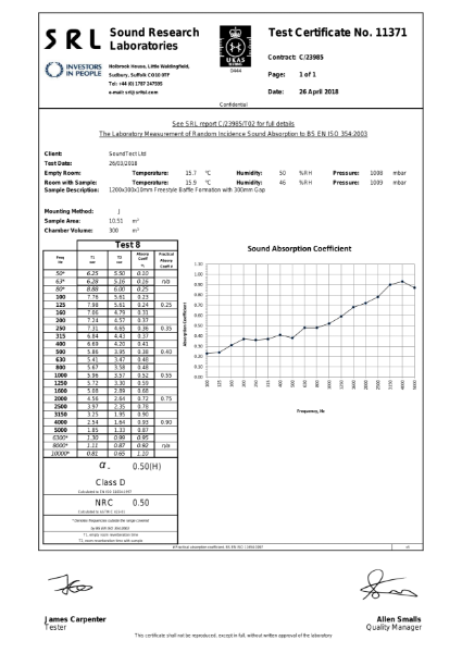 Freestyle 10mm acoustic certificate