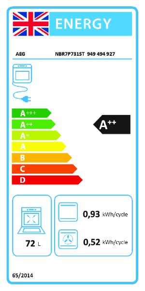 NBR7P731ST - Energy Label