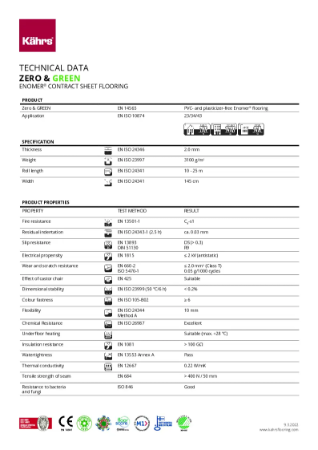Datasheet kahrs zerogreen