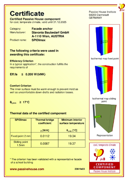 Passive House Institute - Certificate