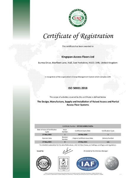 ISO50001:2018