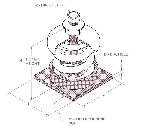 Kinetics FDS Free Standing Spring Isolators