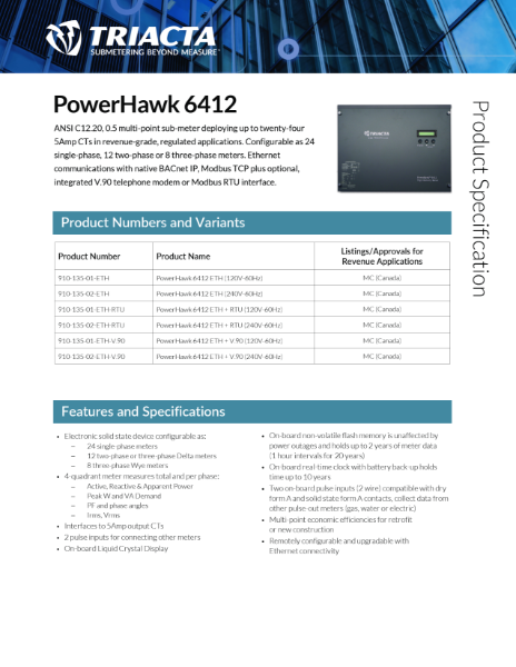 PowerHawk 6412