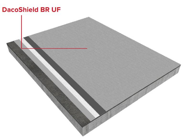 TNi DacoShield BR UF Ultra FastCuring Aliphatic Hard Wearing Balcony