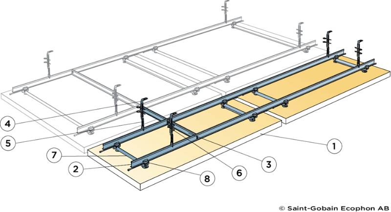 Solo™ Matrix acoustic ceilings and rafts - Acoustic raft