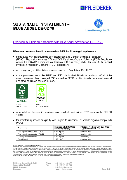 Blue Angel