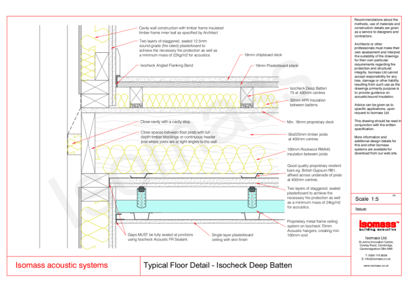 Typical Floor Detail - Isocheck Deep Batten