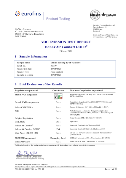 Indoor Air Comfort – Eurofins